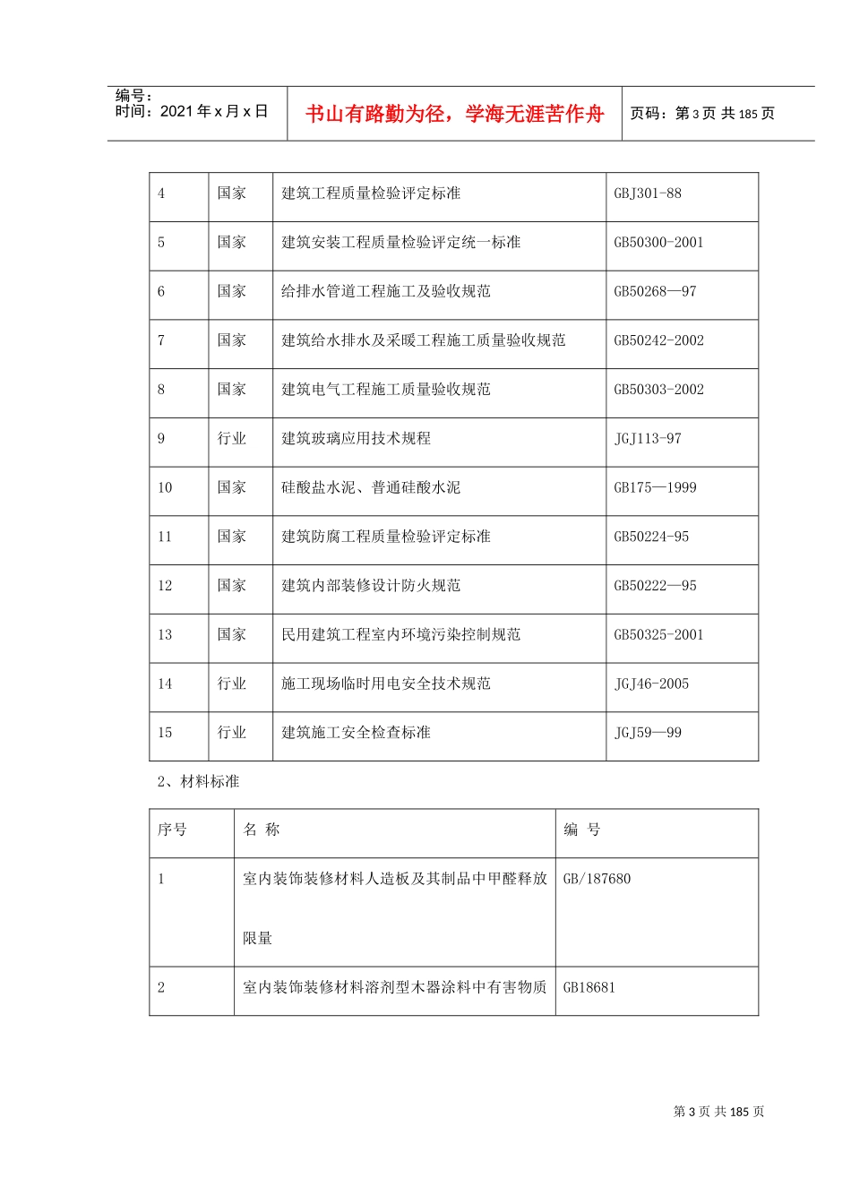 某会所内装修工程施工组织设计(DOC204页)_第3页