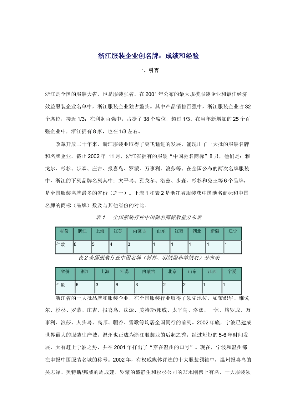 浙江服装企业创名牌的成绩与经验_第1页