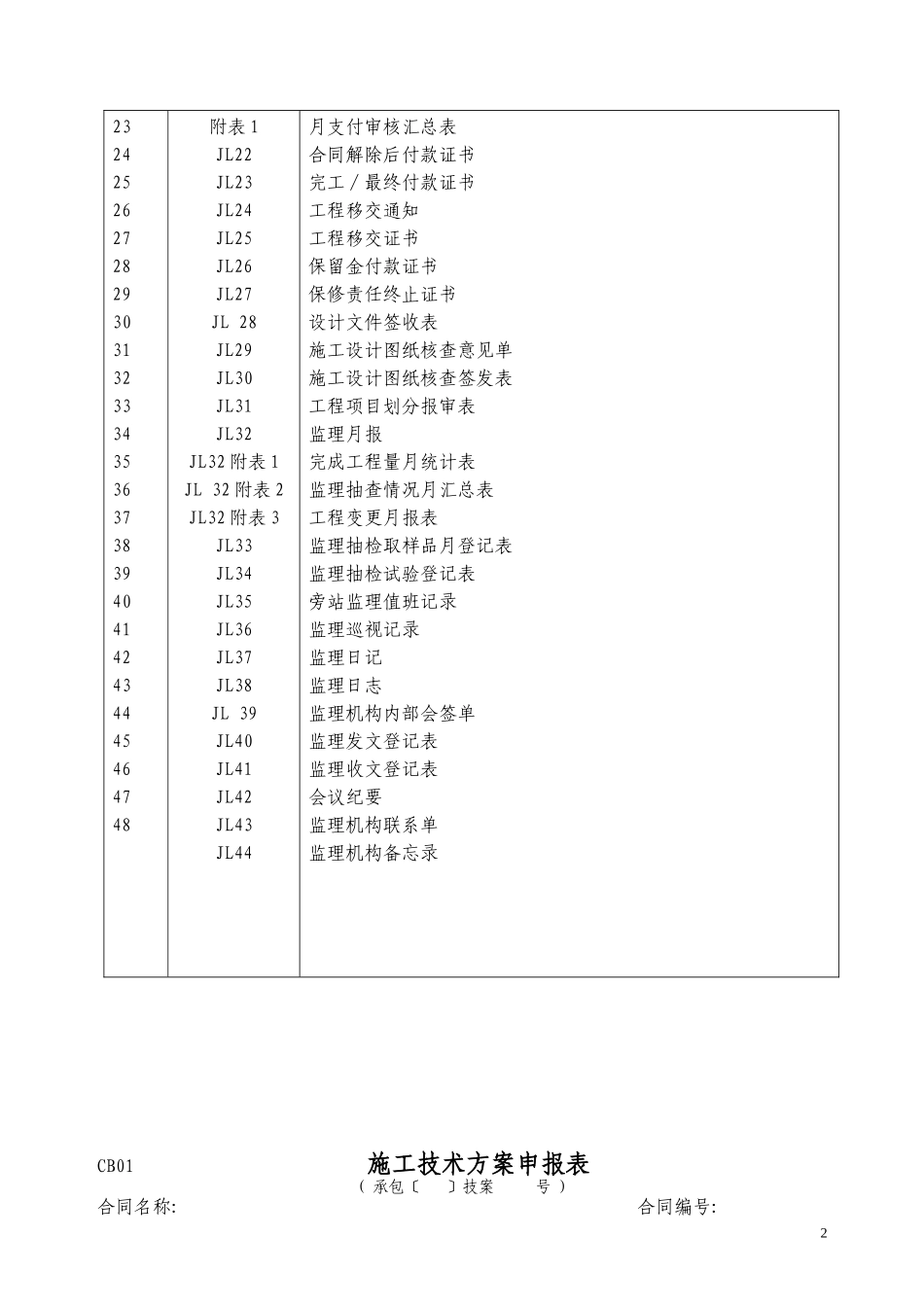水利工程监理常用表格_第3页