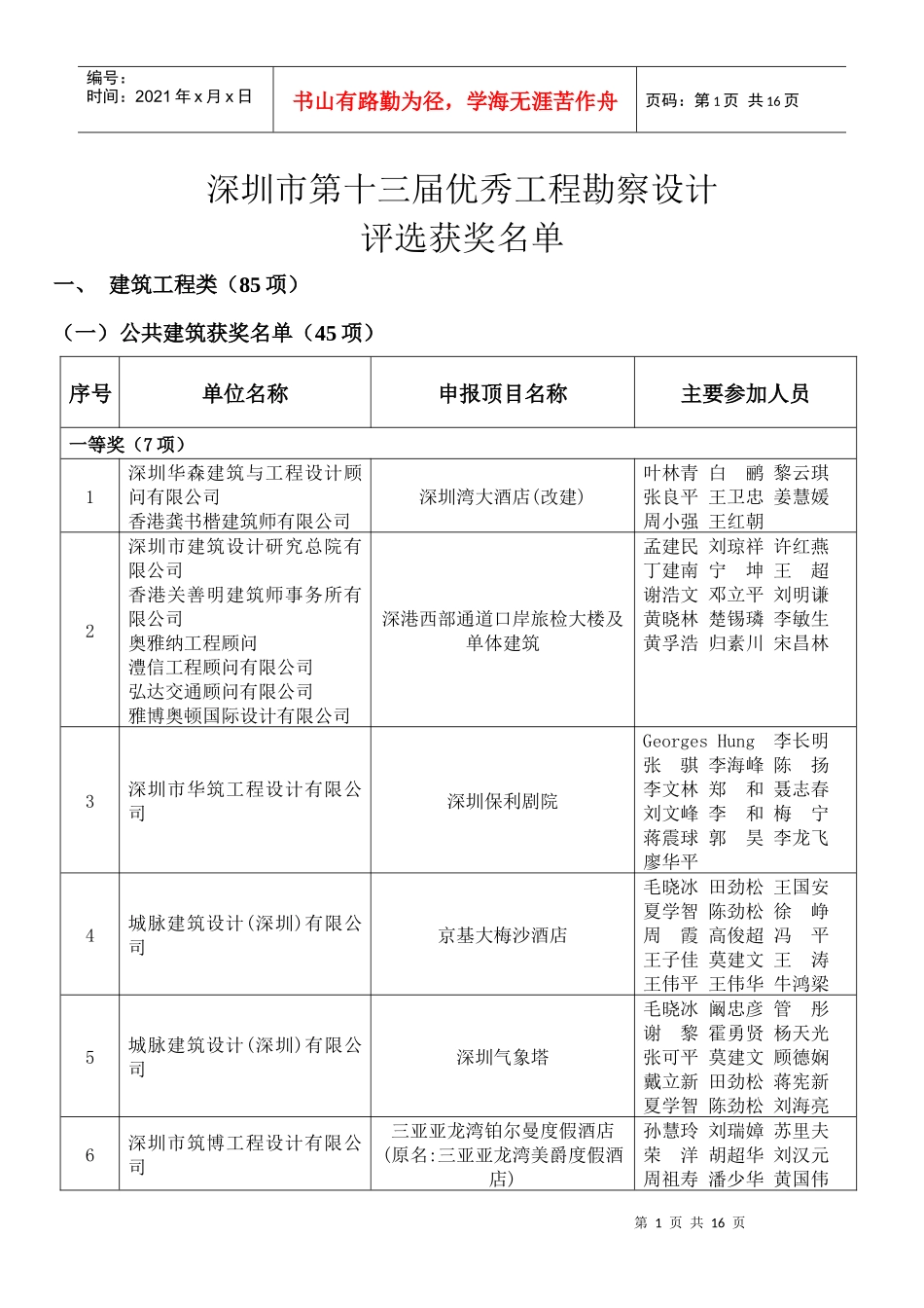 深圳市第十三届优秀工程勘察设计_第1页