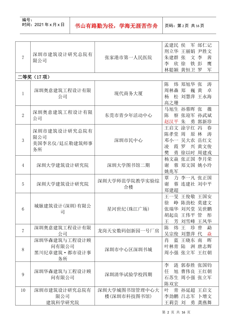 深圳市第十三届优秀工程勘察设计_第2页