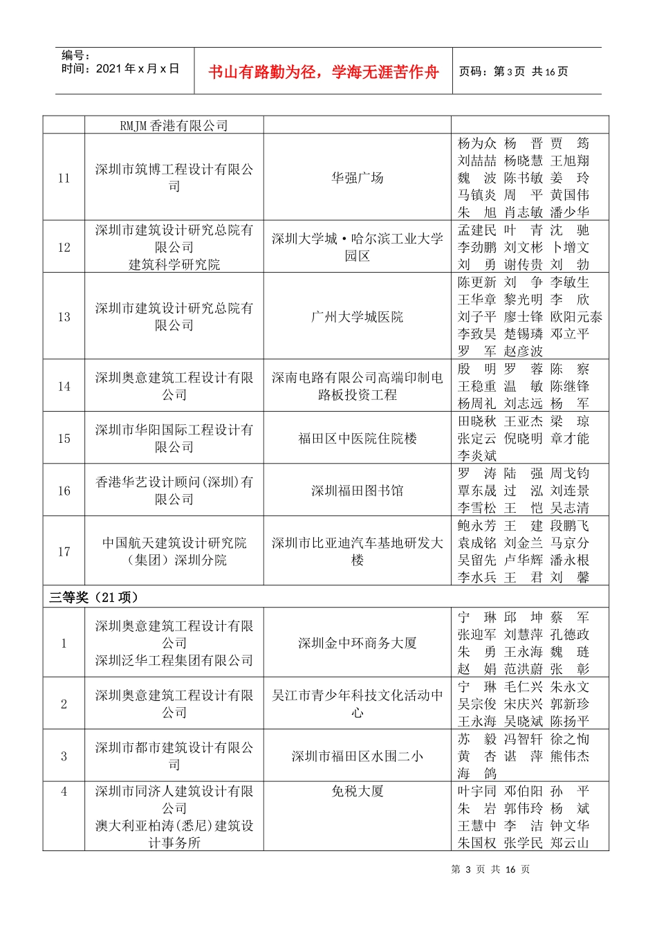 深圳市第十三届优秀工程勘察设计_第3页
