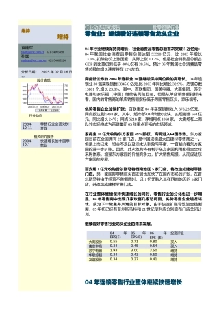 某市场零售行业动态规划