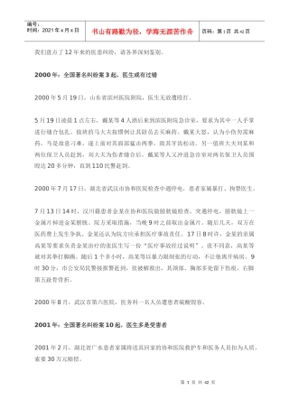 某年度医患纠纷盘点管理及管理知识分析