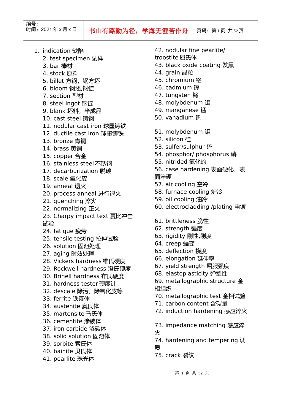 模具英语专业术语大全_第1页