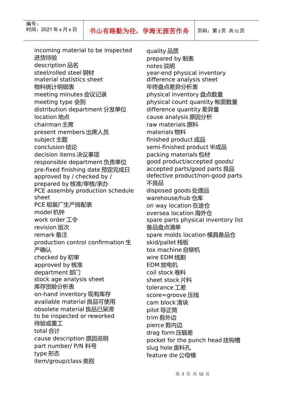 模具英语专业术语大全_第3页