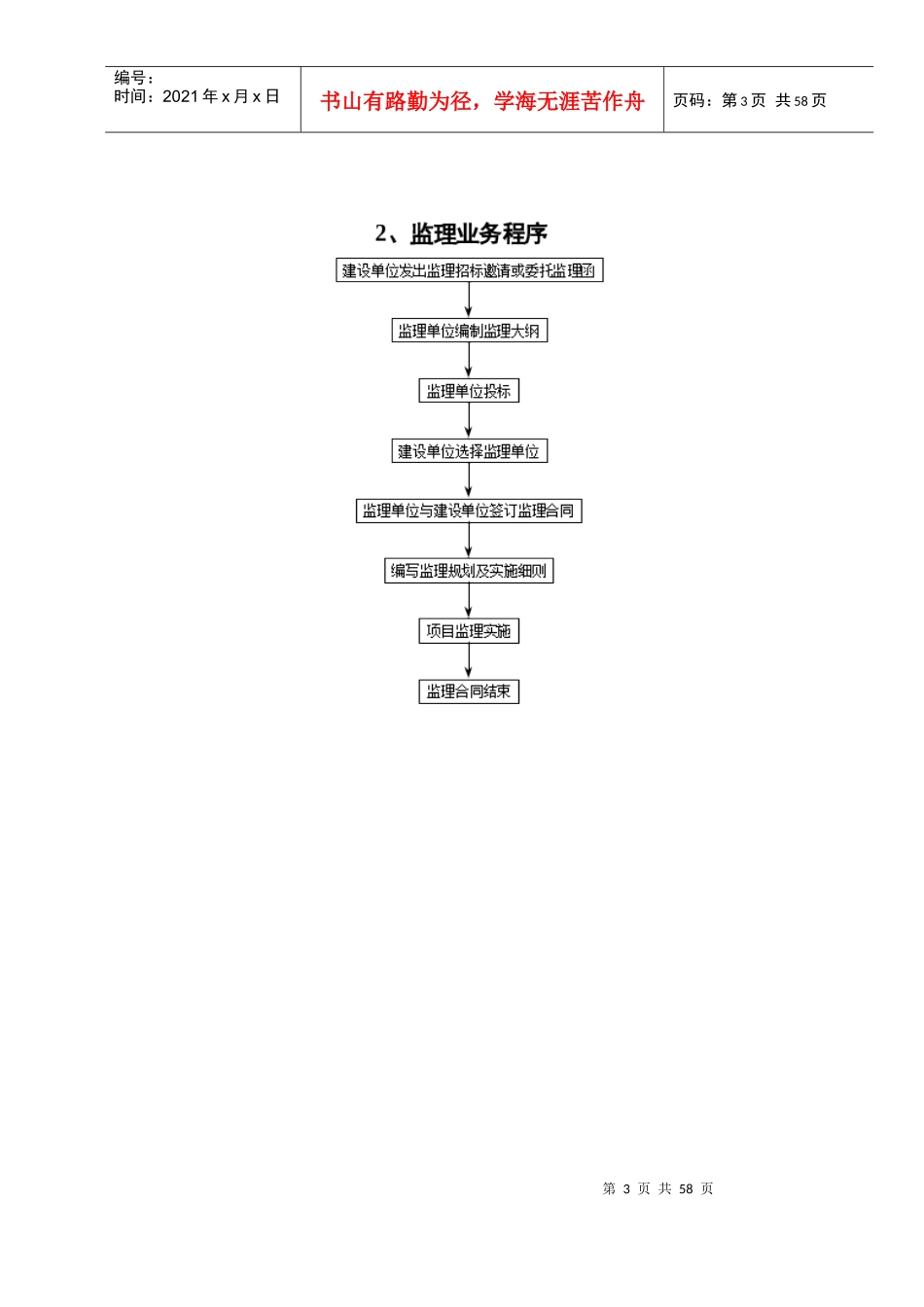 某工程施工阶段监理工作流程_第3页