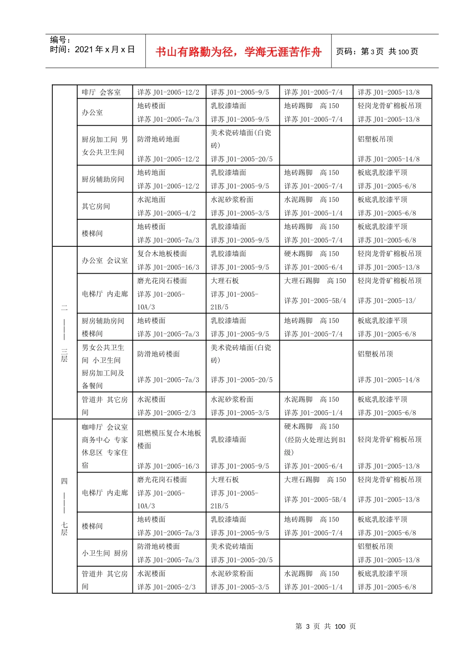 某研发中心工程施工组织设计_第3页