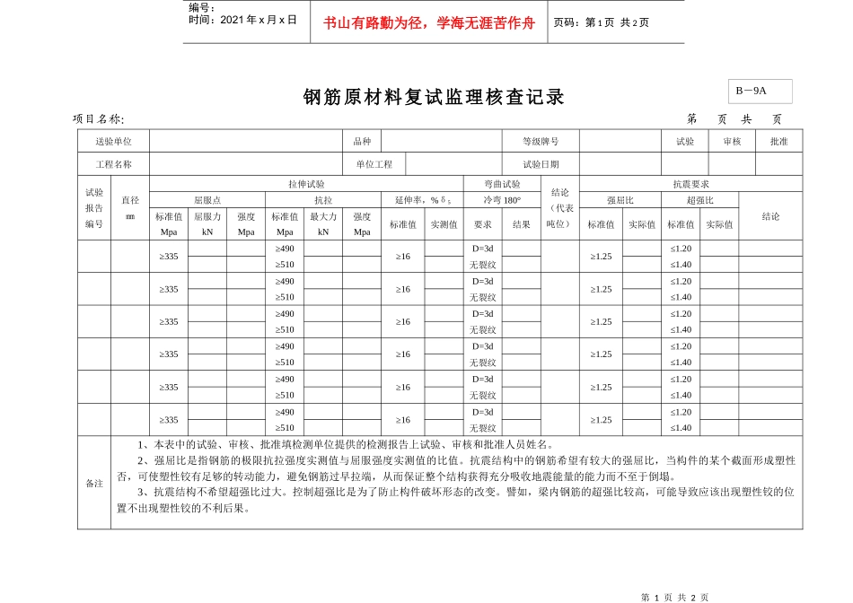 某建筑公司钢筋原材料复试监理核查记录_第1页