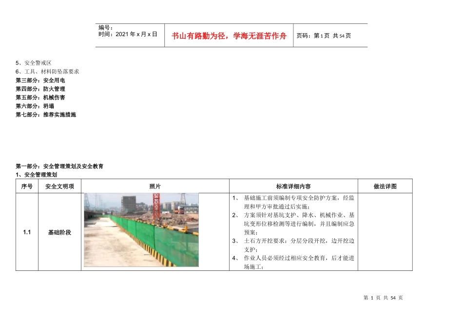 某地产两江御园安全管理底线标准_第2页