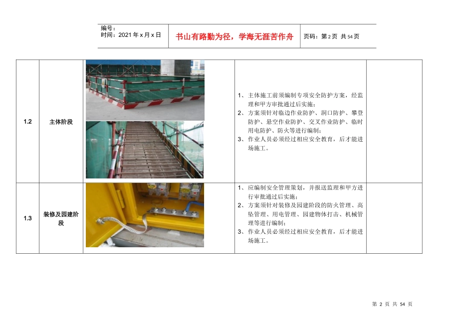 某地产两江御园安全管理底线标准_第3页