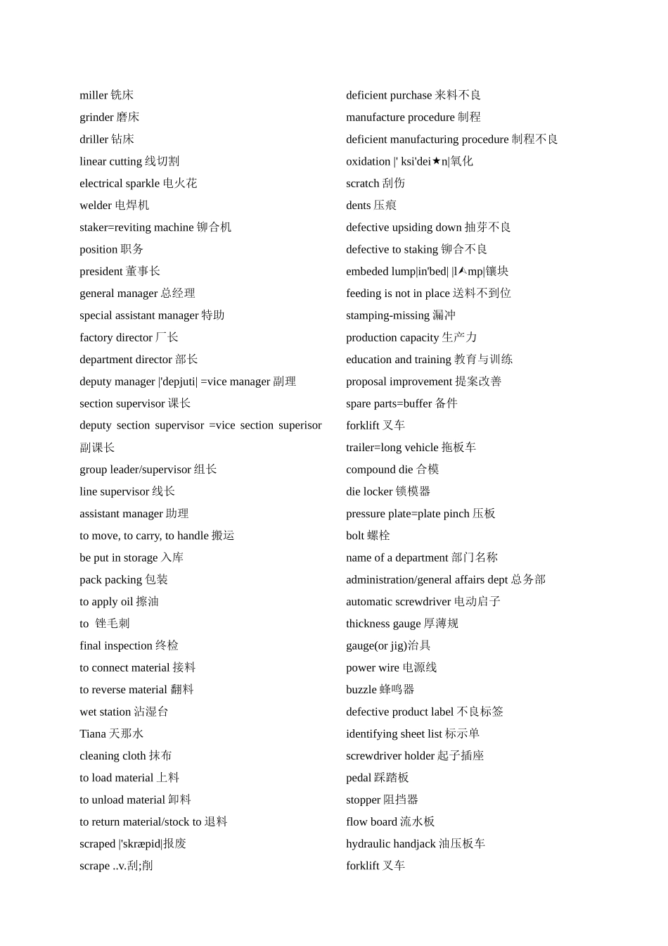 机械与工厂英语词汇_第2页