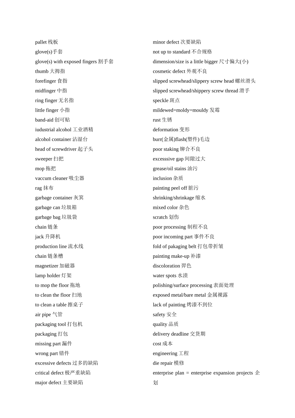 机械与工厂英语词汇_第3页