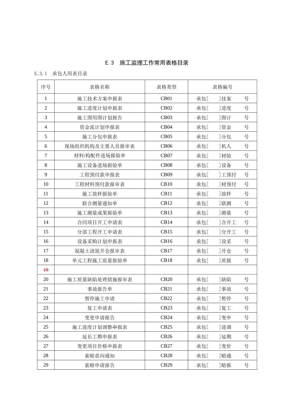 水利工程施工监理用表格(新)_第1页