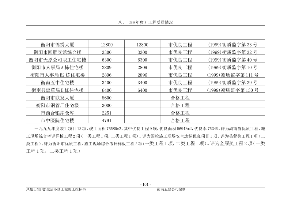 框混多层多功能住宅施工组织设计.7.3(DOC58页)_第2页