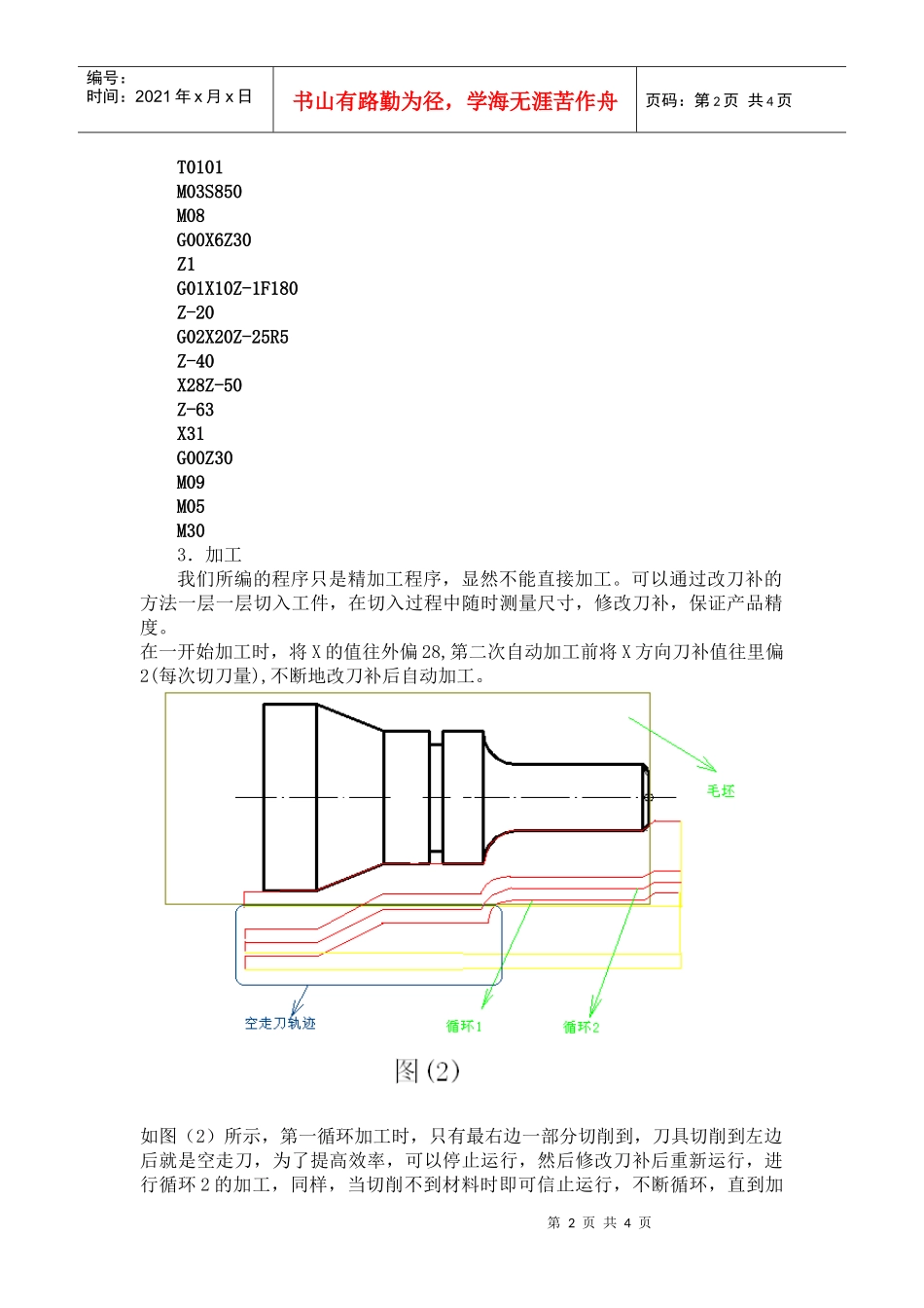 浅谈数控车床的编程加工_第2页