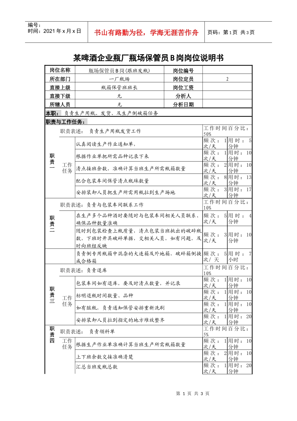 某啤酒企业瓶厂瓶场保管员b岗岗位说明书_第1页