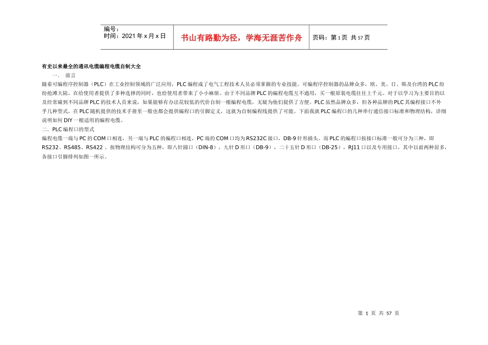 有史以来最全的通讯电缆编程电缆自制大全_第1页