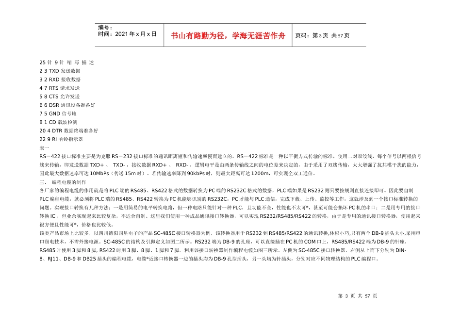 有史以来最全的通讯电缆编程电缆自制大全_第3页