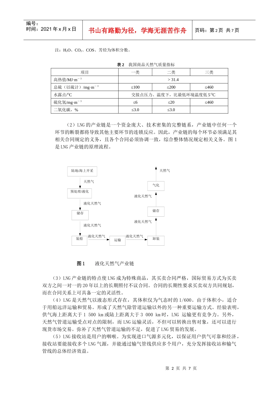 液化天然气在多气源供气中的作用和地位_第2页