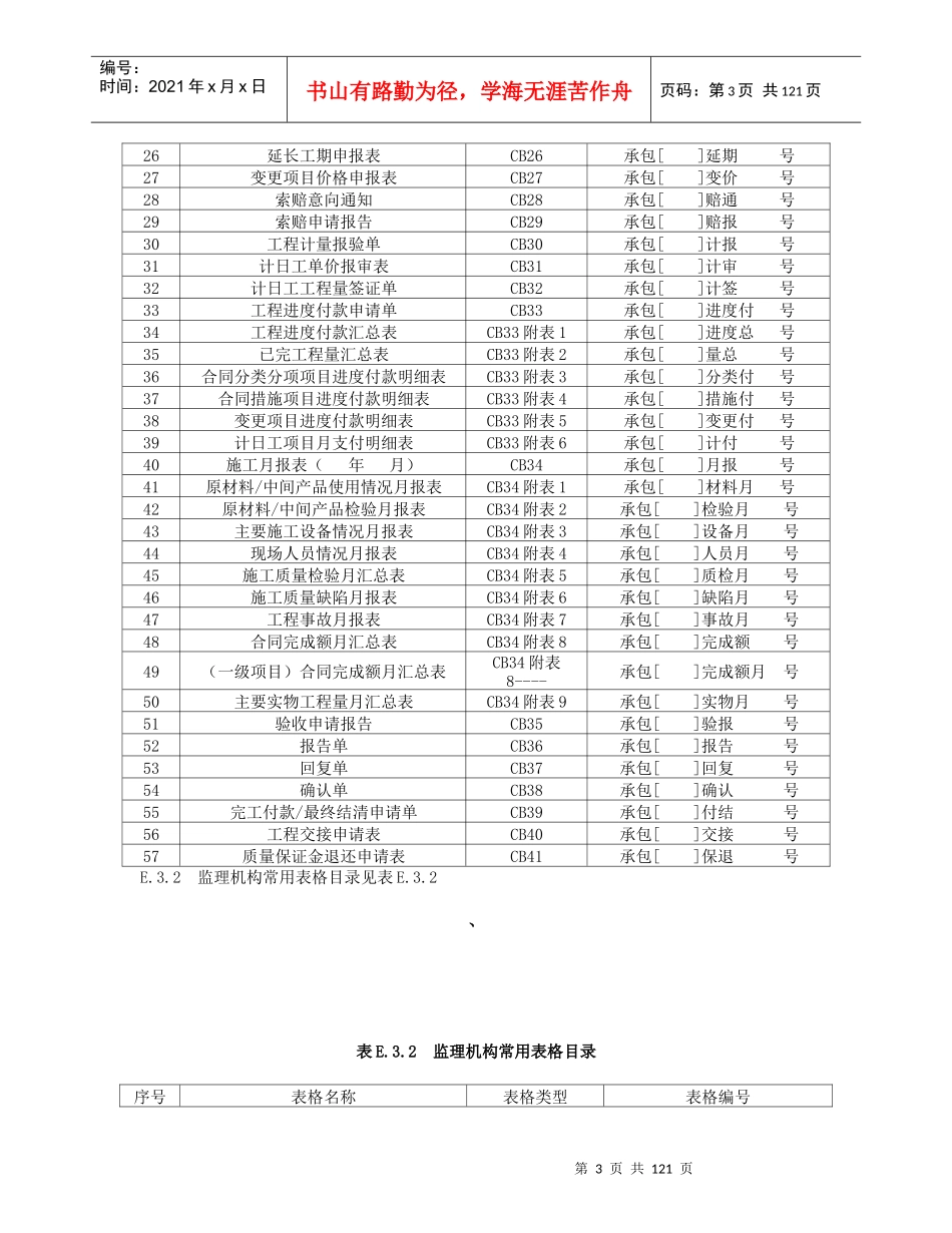 水利工程监理规范用表_第3页