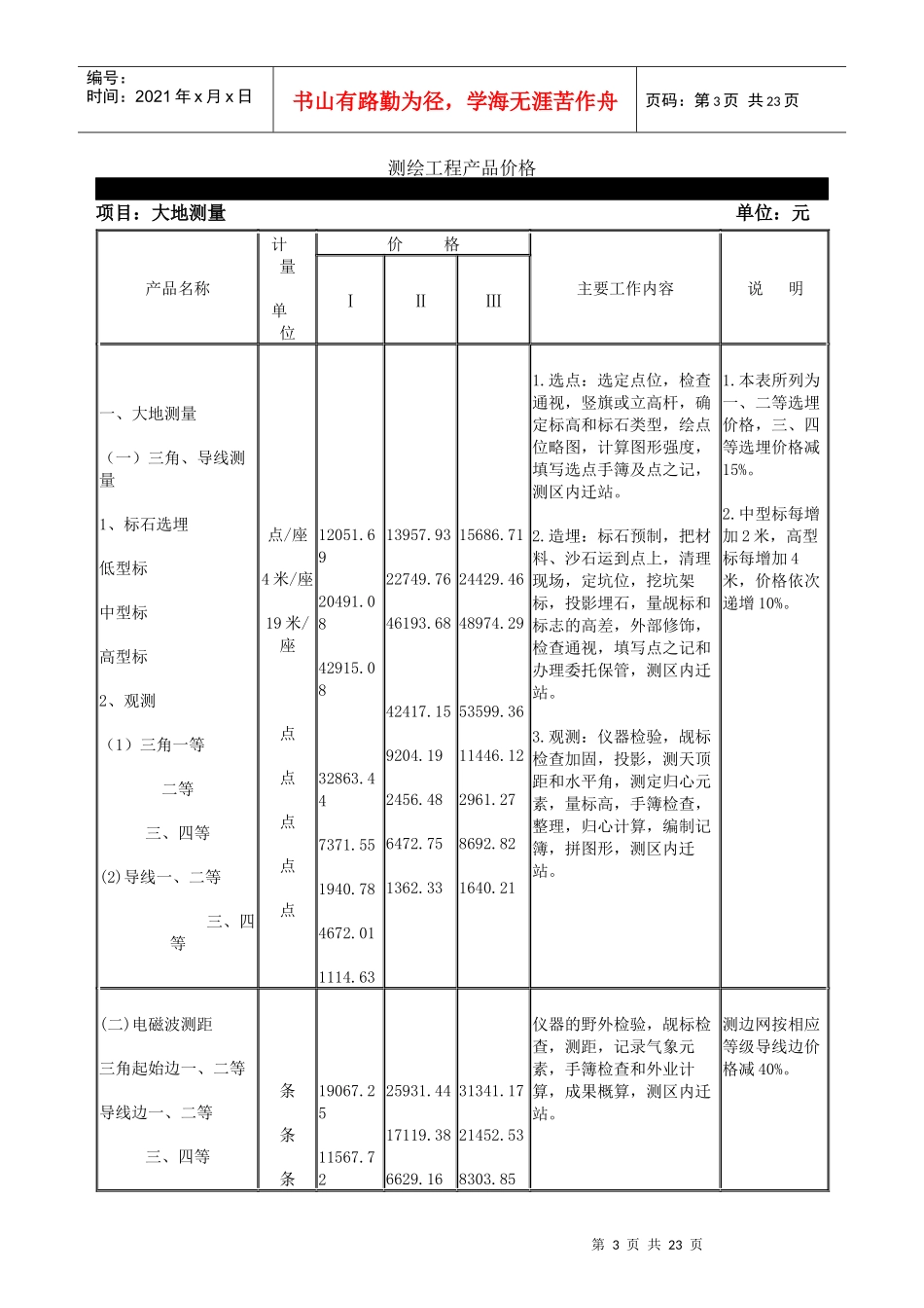 测绘工程收费标准_第3页