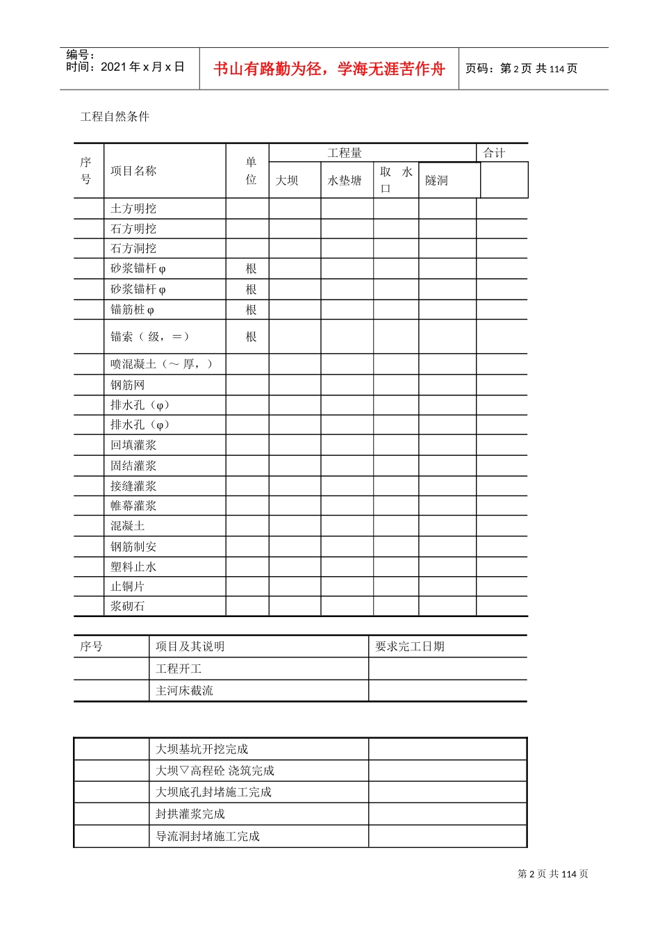 渡口坝水电站大坝土建工程施工组织设计(DOC121页)_第2页