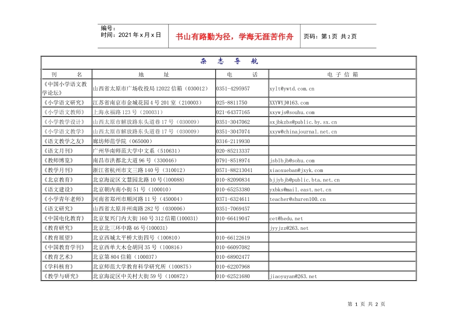 杂志导航刊名地址电话电子信箱_第1页