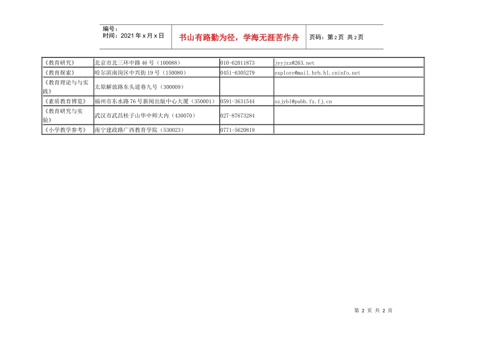 杂志导航刊名地址电话电子信箱_第2页