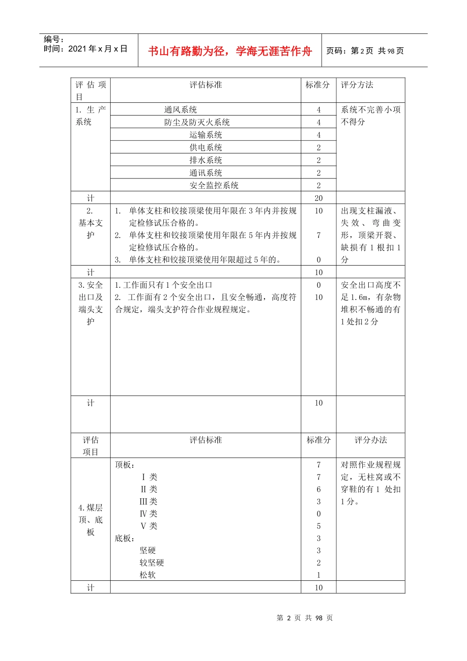 煤矿采掘专业规范化管理实施细则_第2页