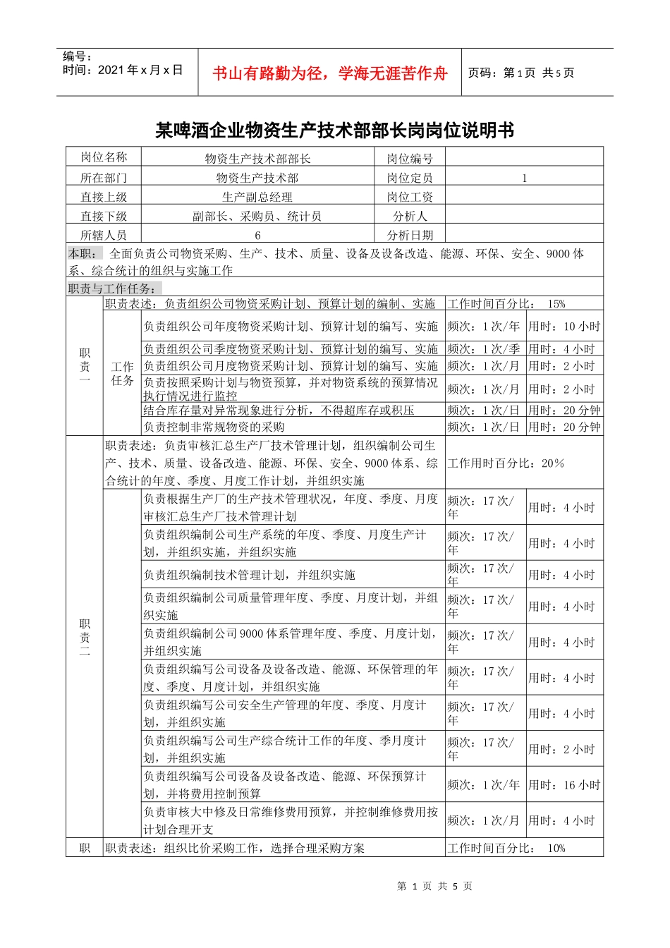 某啤酒企业物资生产技术部部长岗岗位说明书_第1页