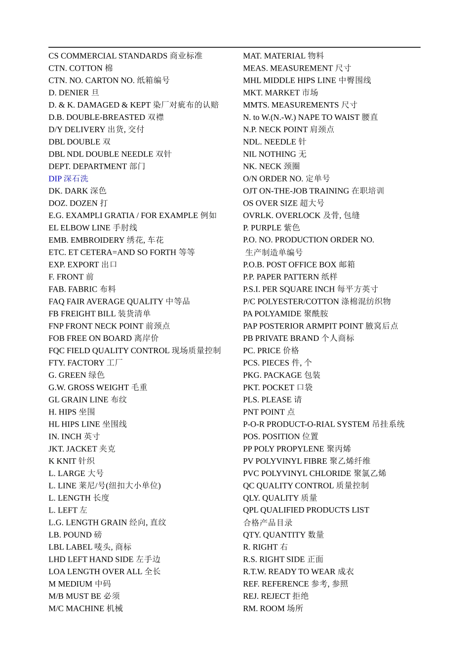 服装英语解析_第3页