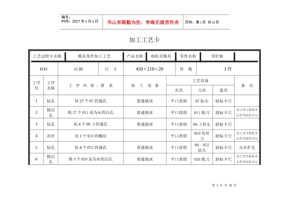 模具零件加工工艺卡(参考)_第1页