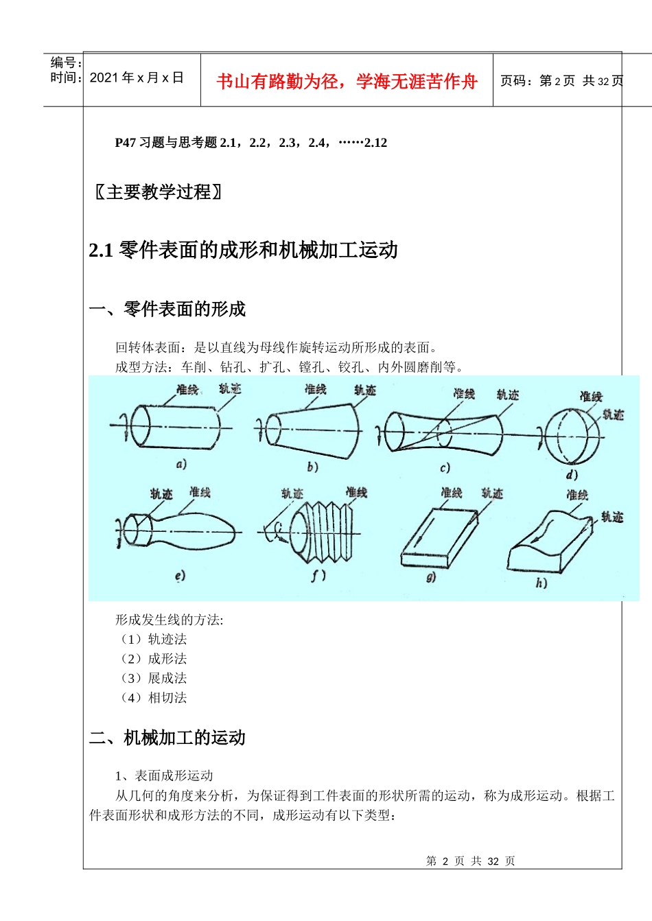 机械加工工艺系统教学资料_第2页