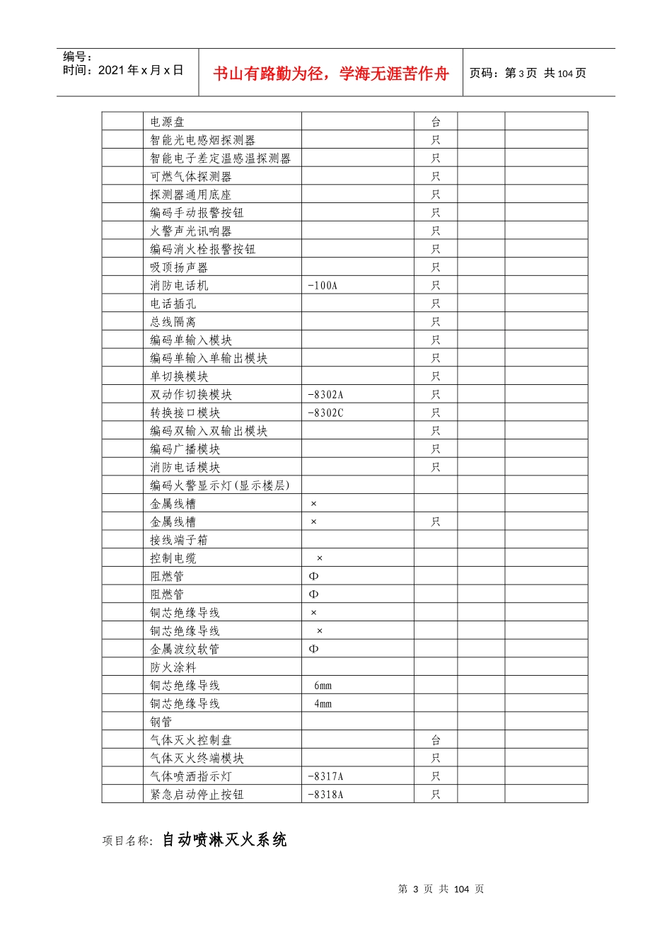 时代广场（三期）工程消防工程施工组织设计方案_第3页