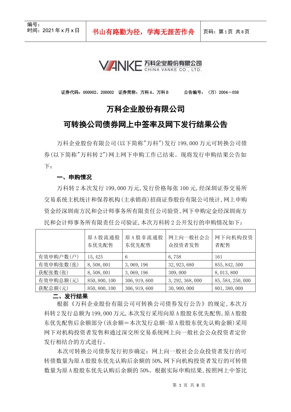 某地产网上网下发行结果公告doc山东晨鸣纸业集团股份有限_第1页