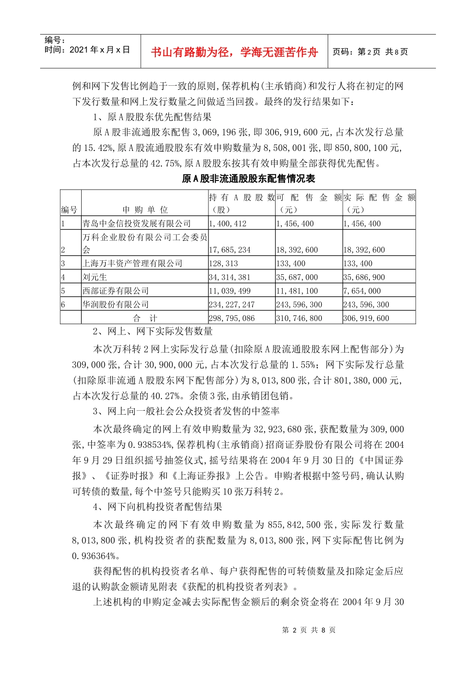 某地产网上网下发行结果公告doc山东晨鸣纸业集团股份有限_第2页