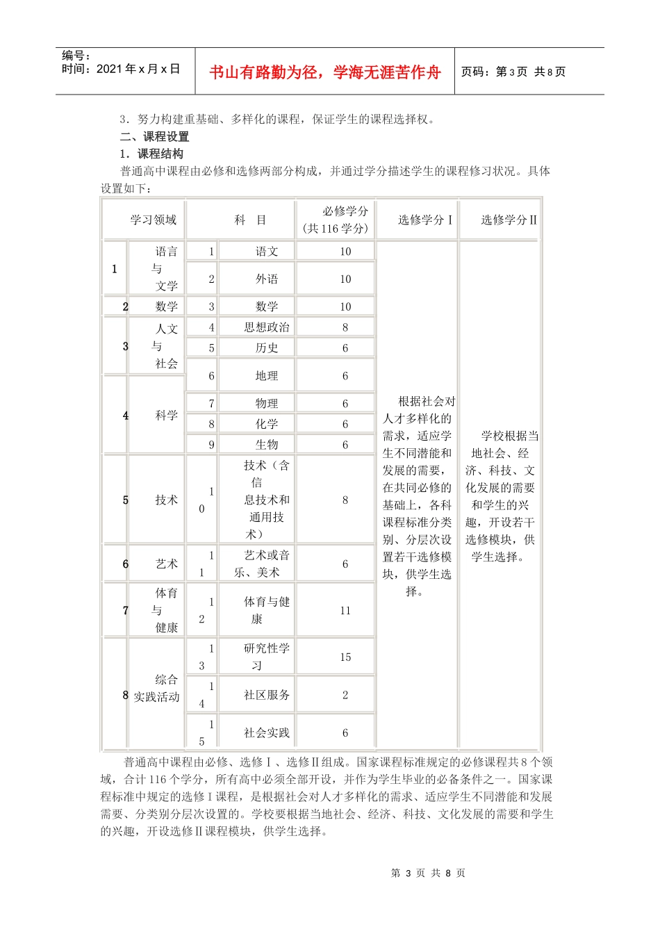 江苏省普通高中课程设置和管理指导意见_第3页