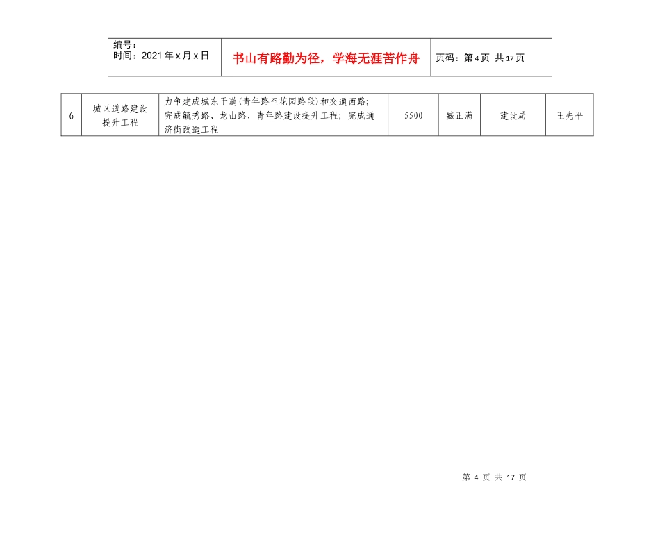 溧水县XXXX年十大重点建设工程（草案）_第2页