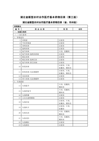 湖北省新农合用药目录（第三版）