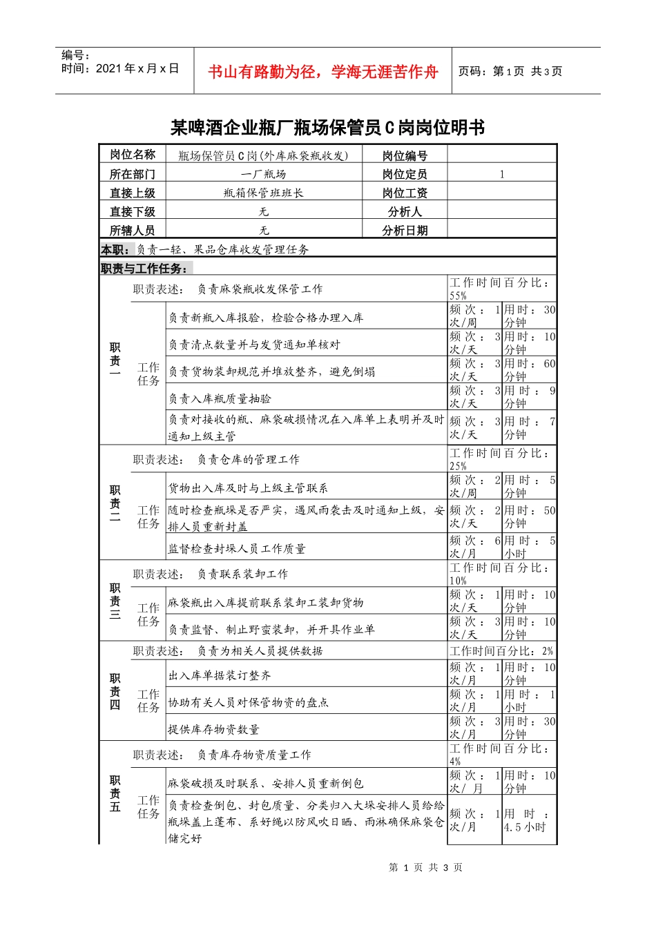 某啤酒企业瓶厂瓶场保管员c岗岗位明书_第1页