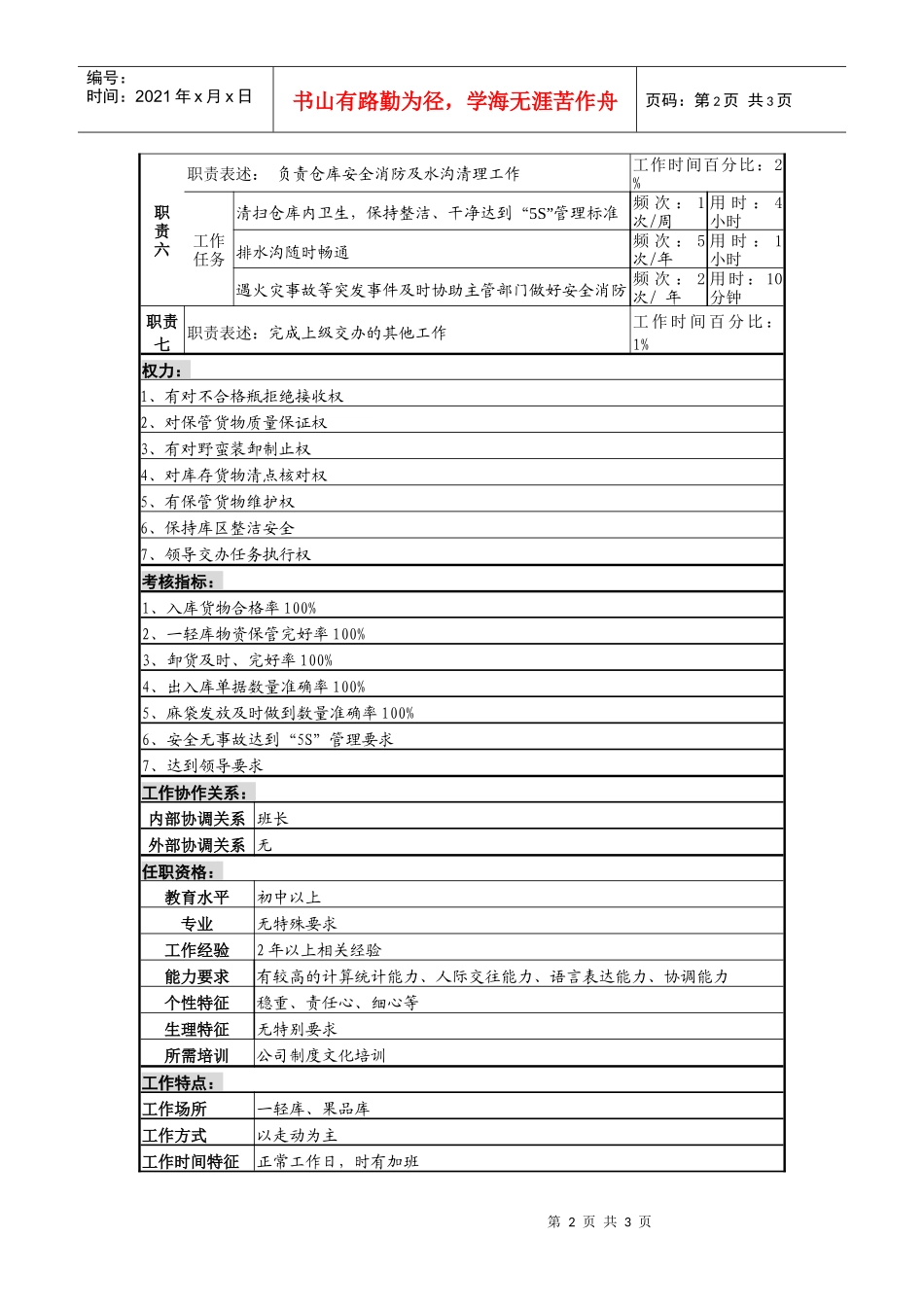 某啤酒企业瓶厂瓶场保管员c岗岗位明书_第2页