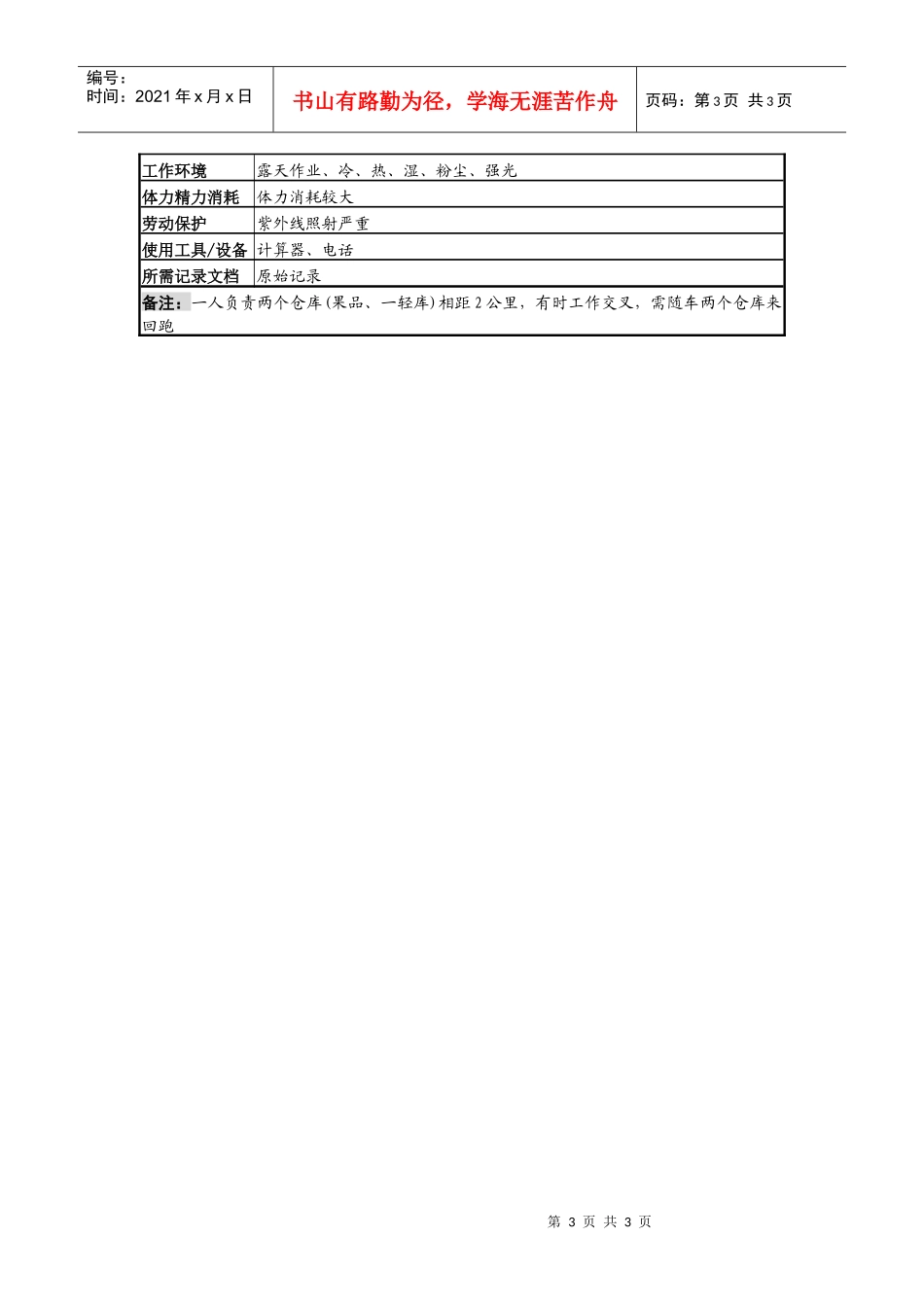 某啤酒企业瓶厂瓶场保管员c岗岗位明书_第3页