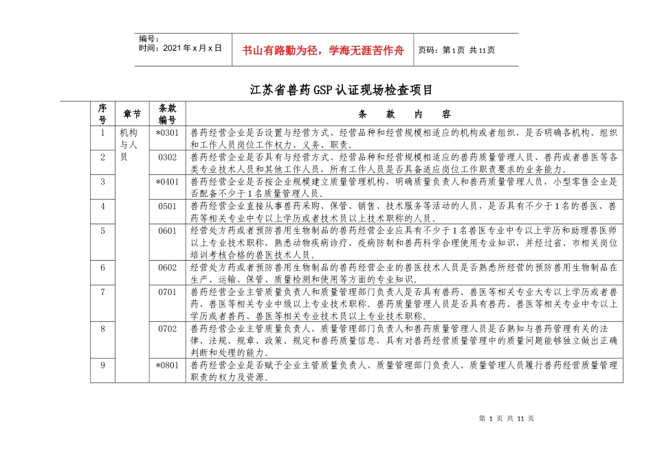 江苏省兽药GSP认证现场检查项目_第1页