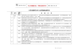 江苏省兽药GSP认证现场检查项目