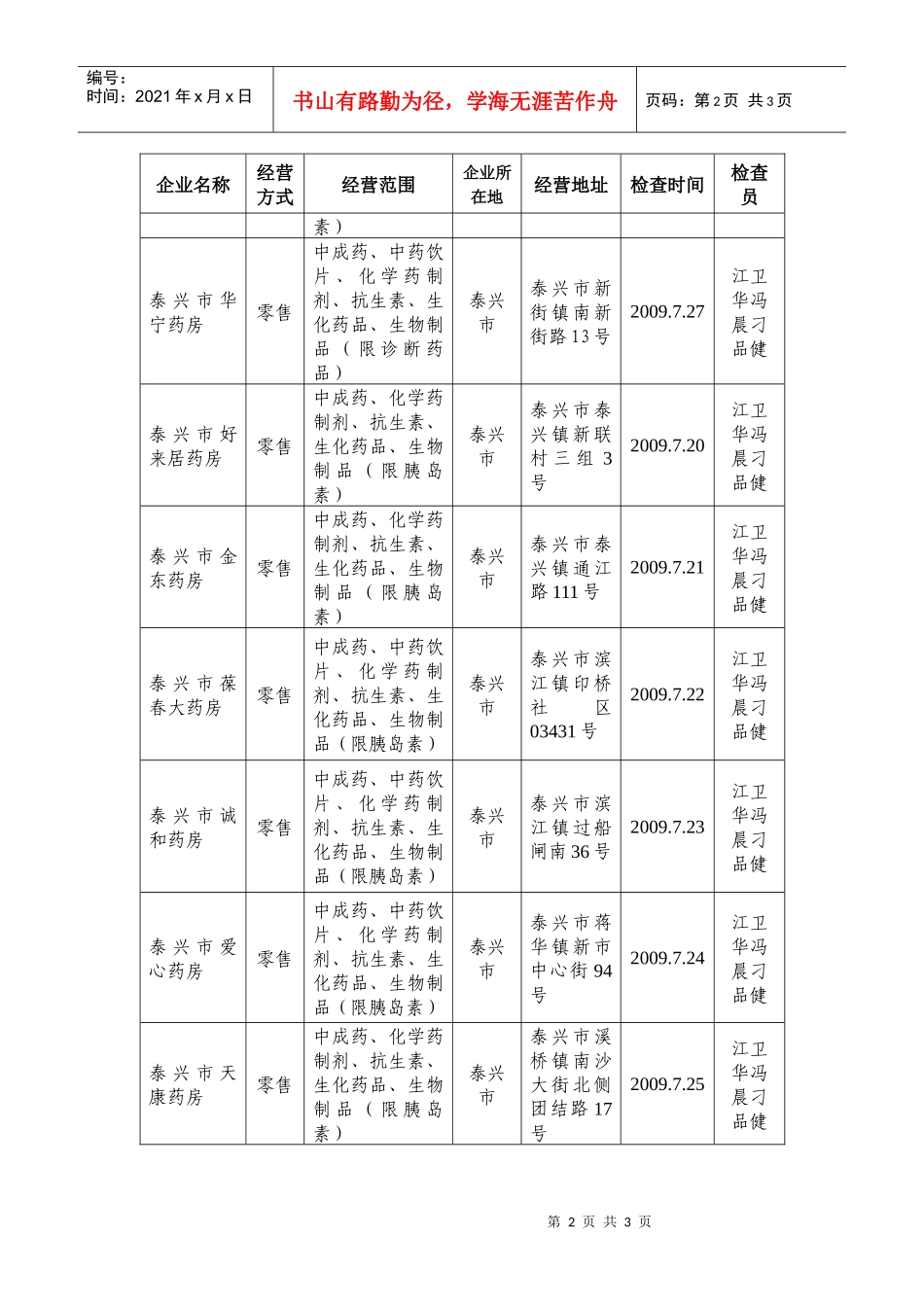 泰州市药品经营企业GSP认证现场检查公示_第2页