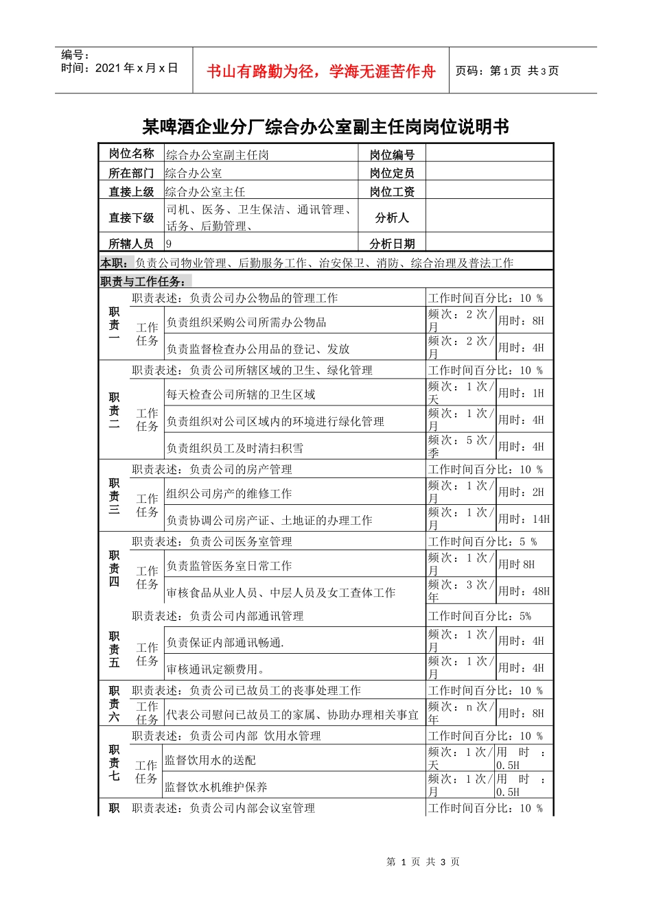 某啤酒企业分厂综合办公室副主任岗岗位说明书_第1页