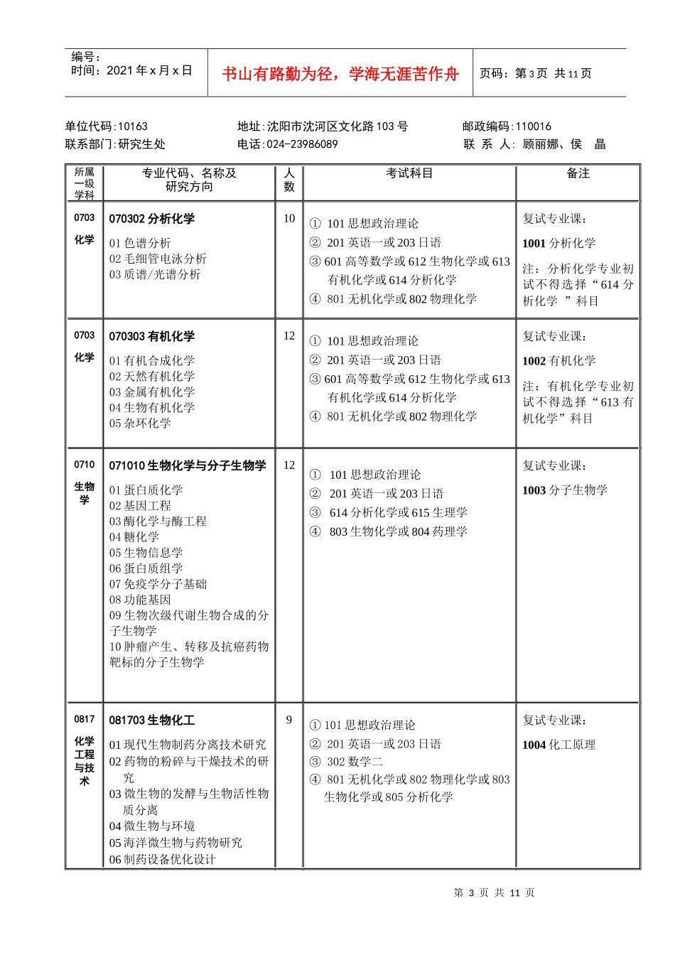 沈阳药科大学XXXX年研究生招生简章_第3页