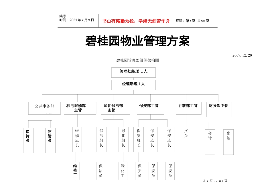 某地产物业管理方案_第1页