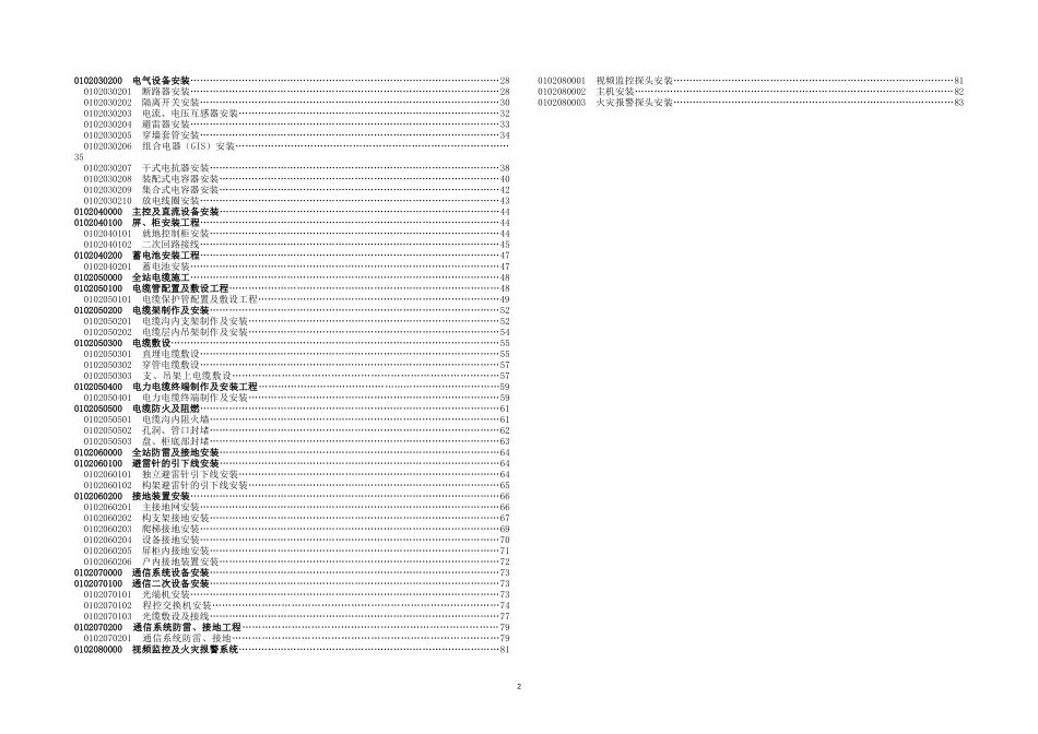 标准工艺图册(变电电气工程子库)_第2页